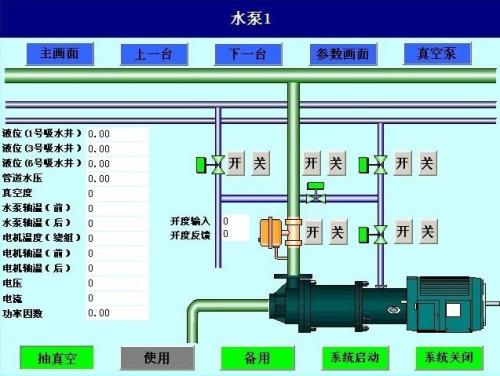 奈曼旗水泵自动控制系统八号