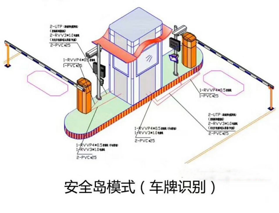 奈曼旗双通道带岗亭车牌识别