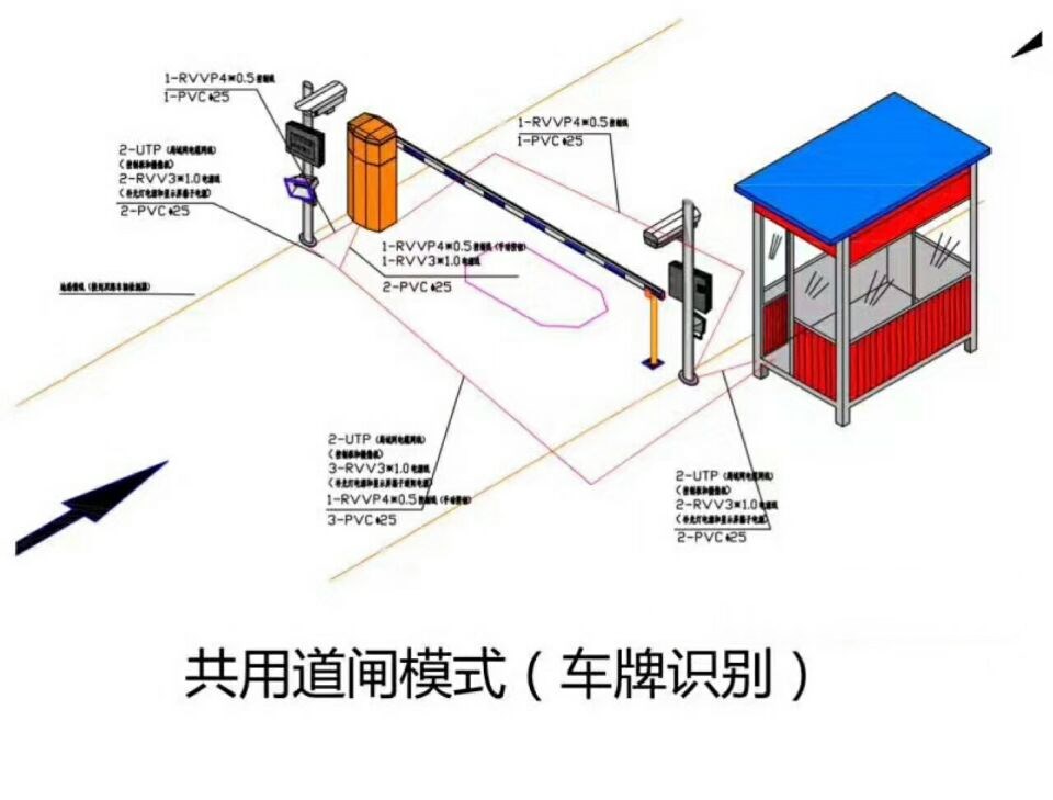 奈曼旗单通道车牌识别系统施工